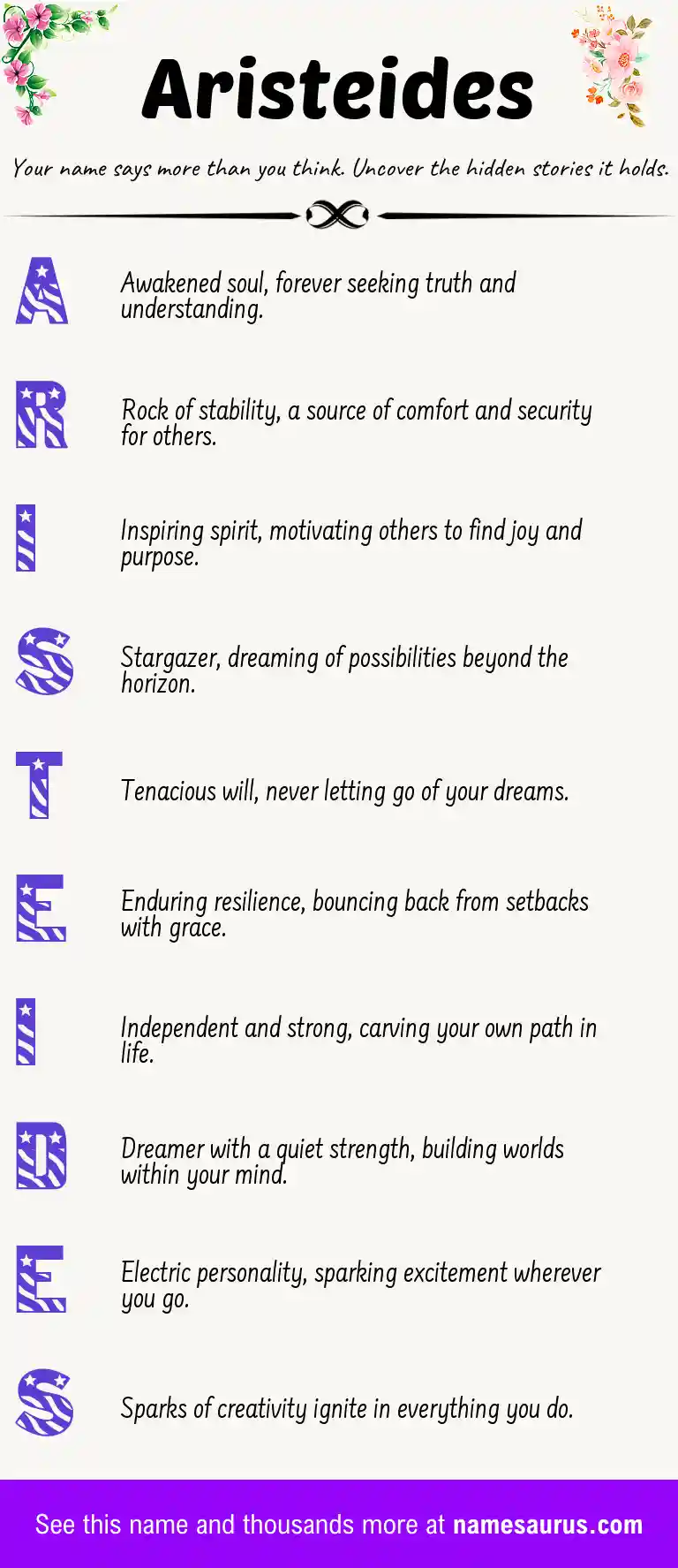 Acrostic poem about Aristeides.