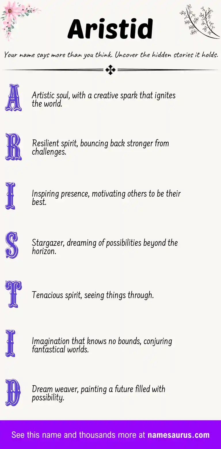 Acrostic poem about Aristid.