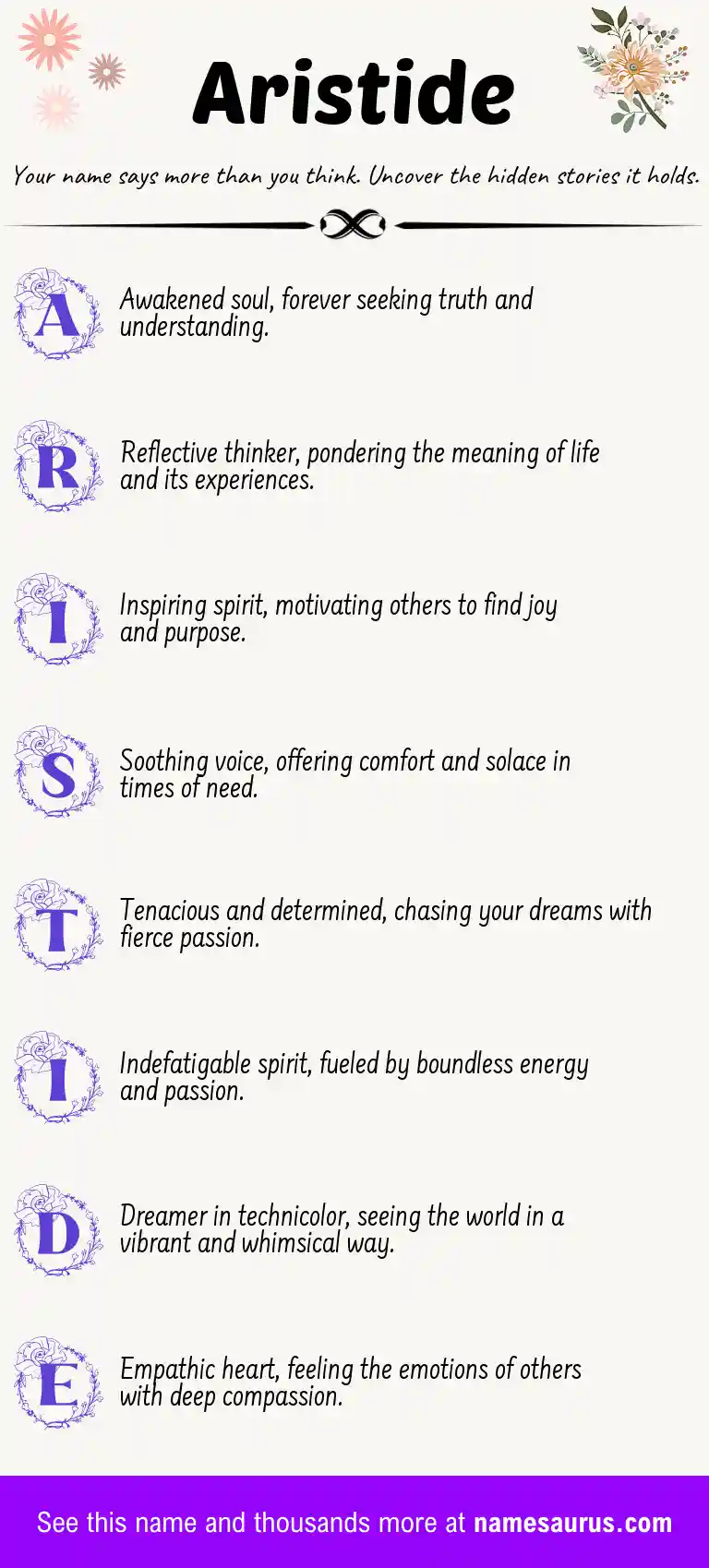 Acrostic poem about Aristide.