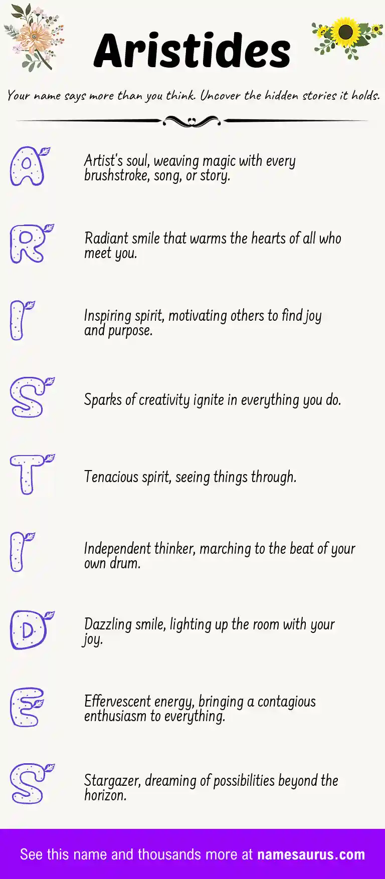 Acrostic poem about Aristides.