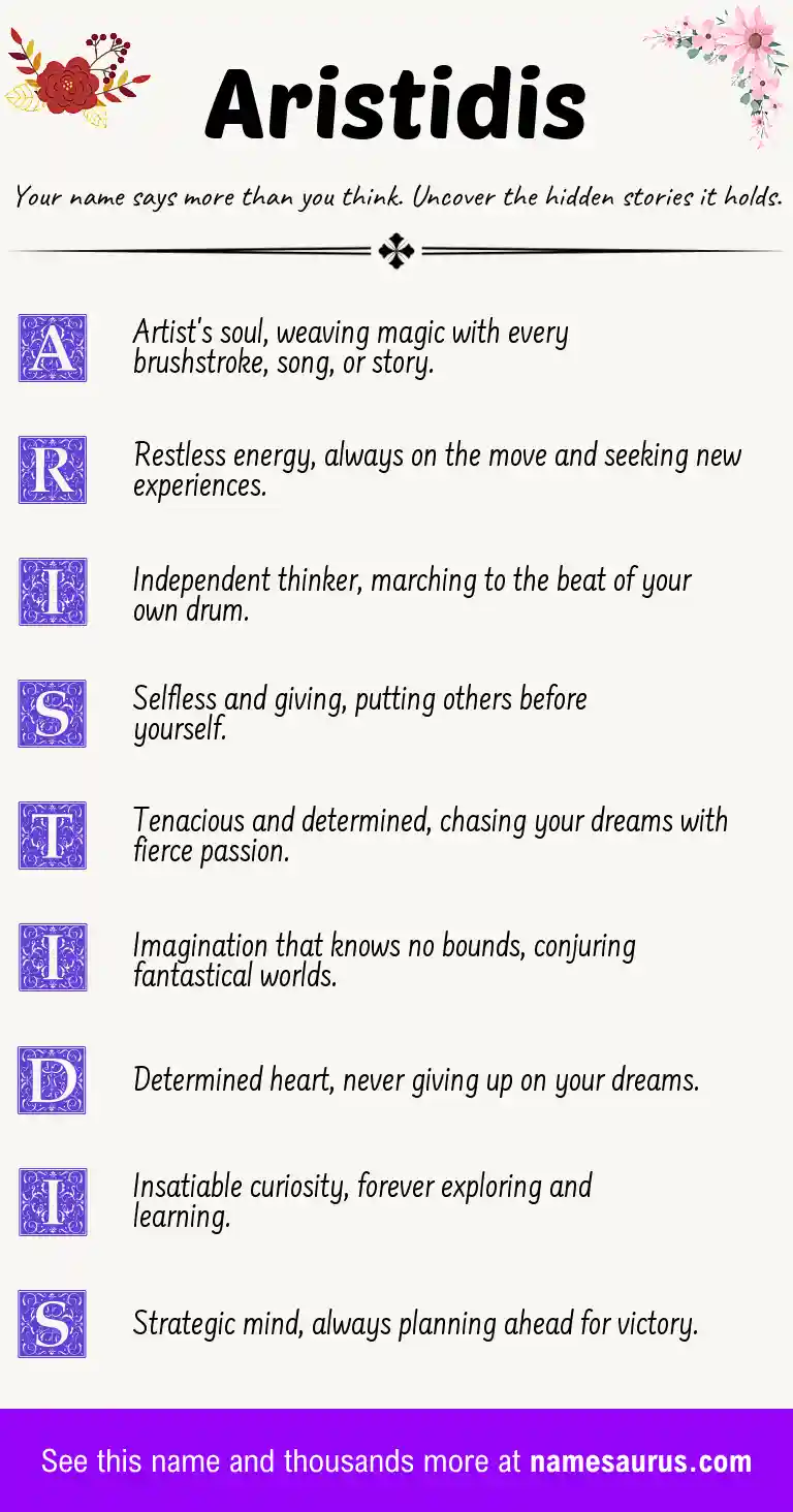 Acrostic poem about Aristidis.