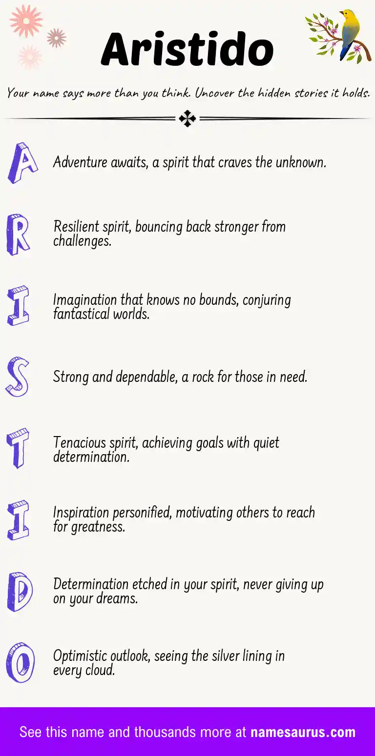 Acrostic poem about Aristido.