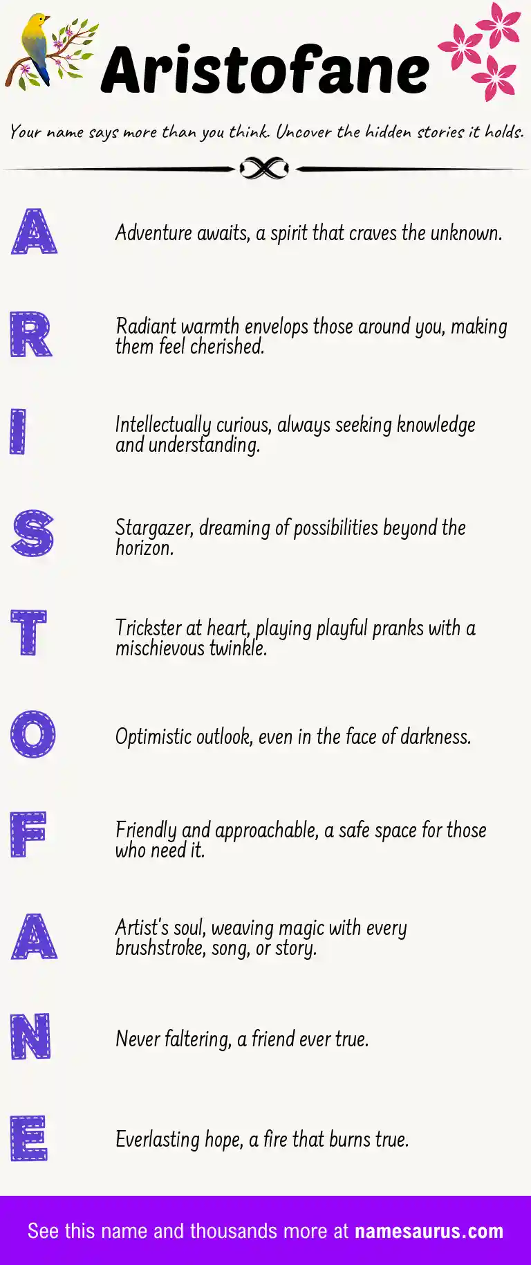 Acrostic poem about Aristofane.