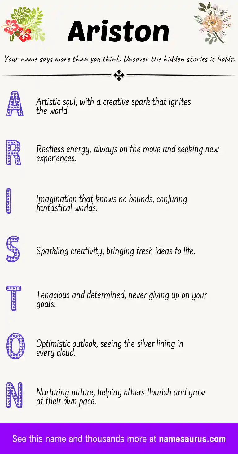Acrostic poem about Ariston.