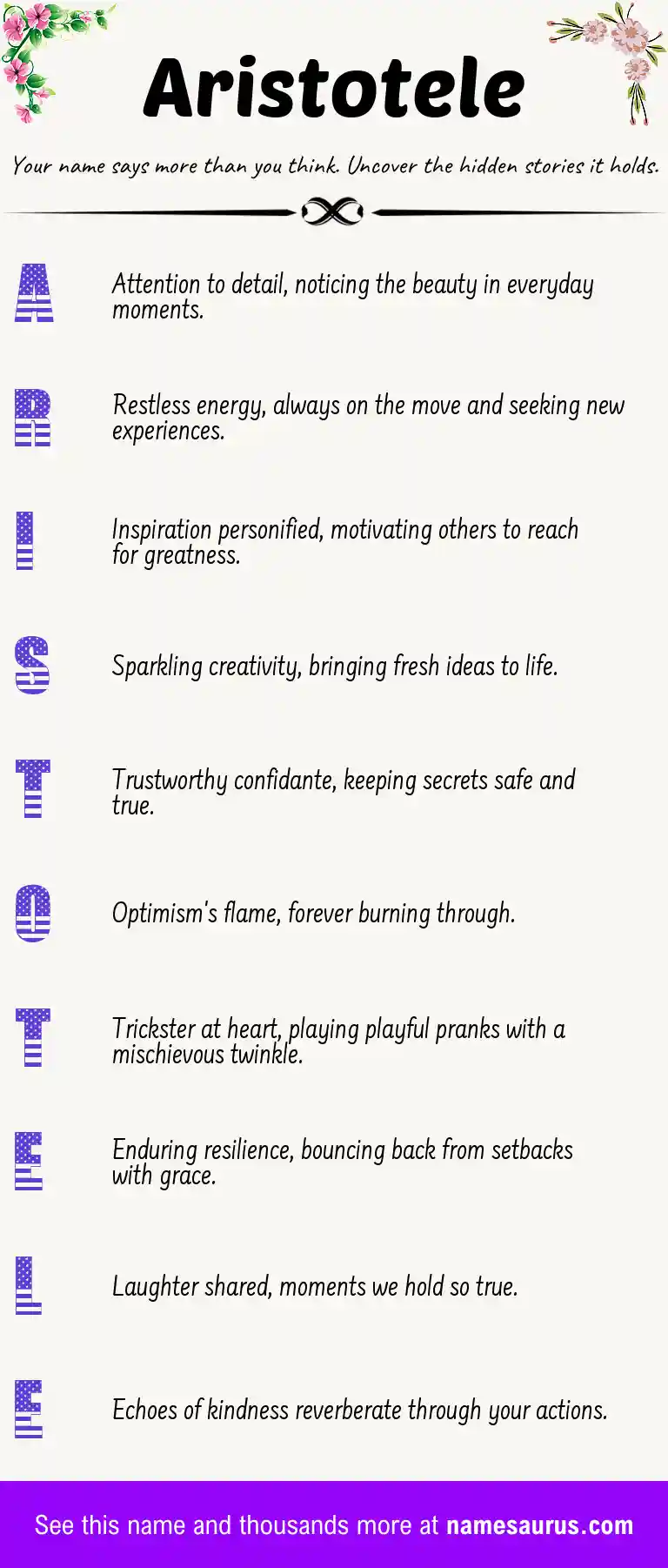 Acrostic poem about Aristotele.
