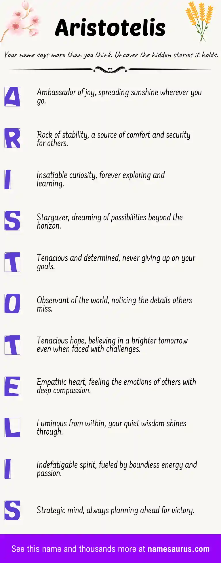 Acrostic poem about Aristotelis.