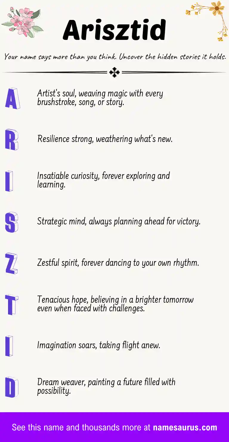 Acrostic poem about Arisztid.