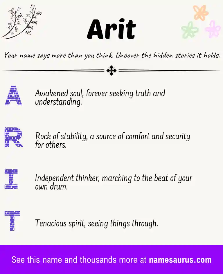 Acrostic poem about Arit.