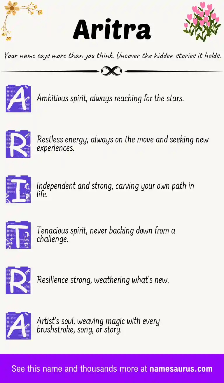 Acrostic poem about Aritra.