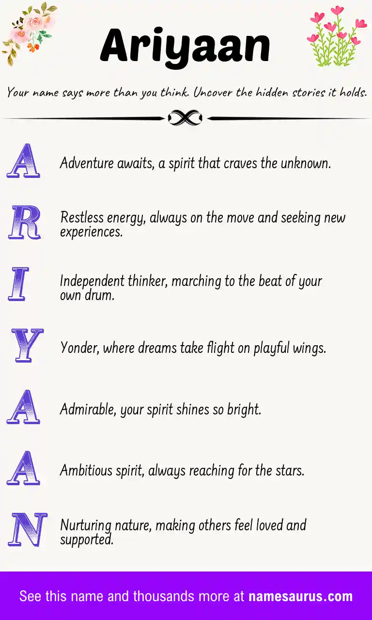 Acrostic poem about Ariyaan.