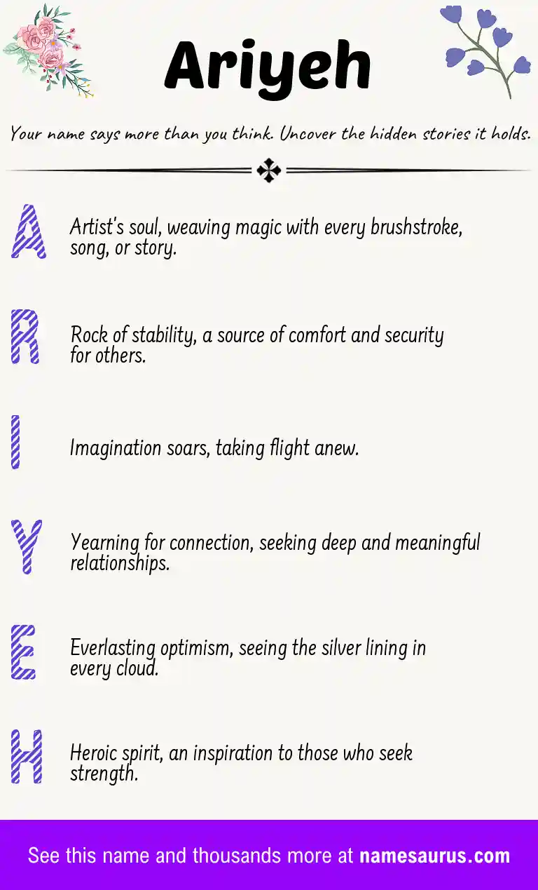 Acrostic poem about Ariyeh.