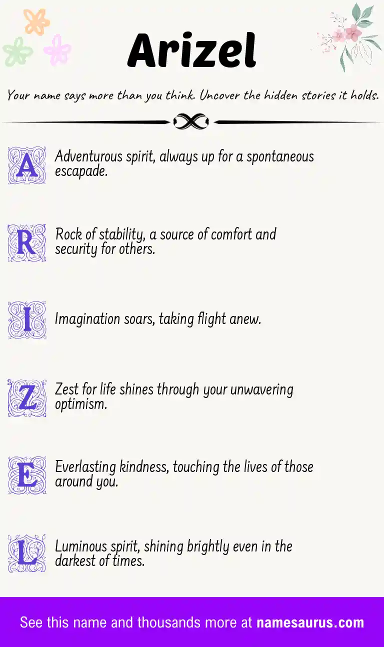 Acrostic poem about Arizel.