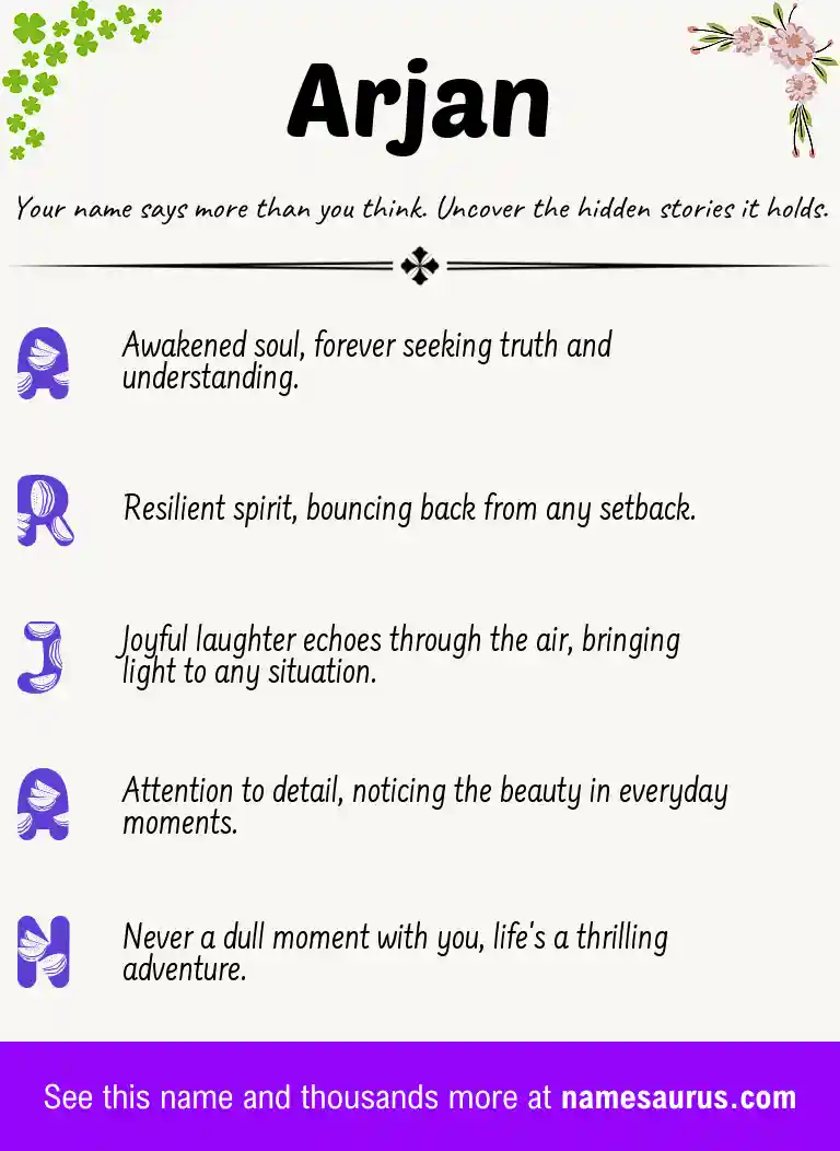 Acrostic poem about Arjan.