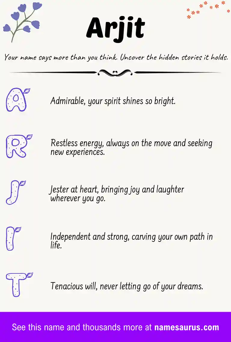 Acrostic poem about Arjit.