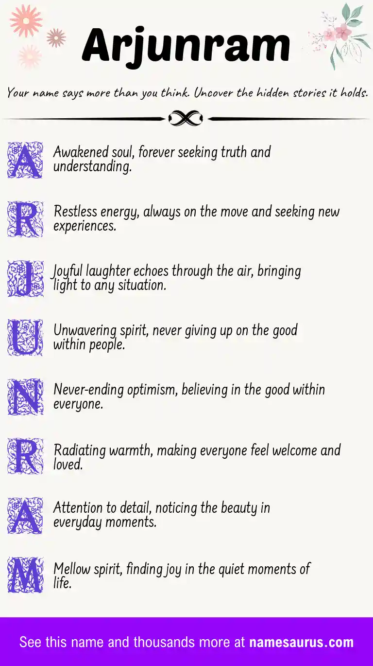 Acrostic poem about Arjunram.