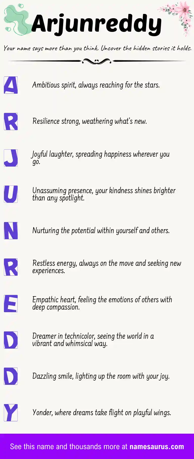 Acrostic poem about Arjunreddy.