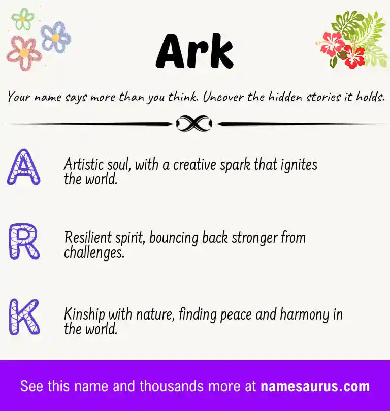 Acrostic poem about Ark.