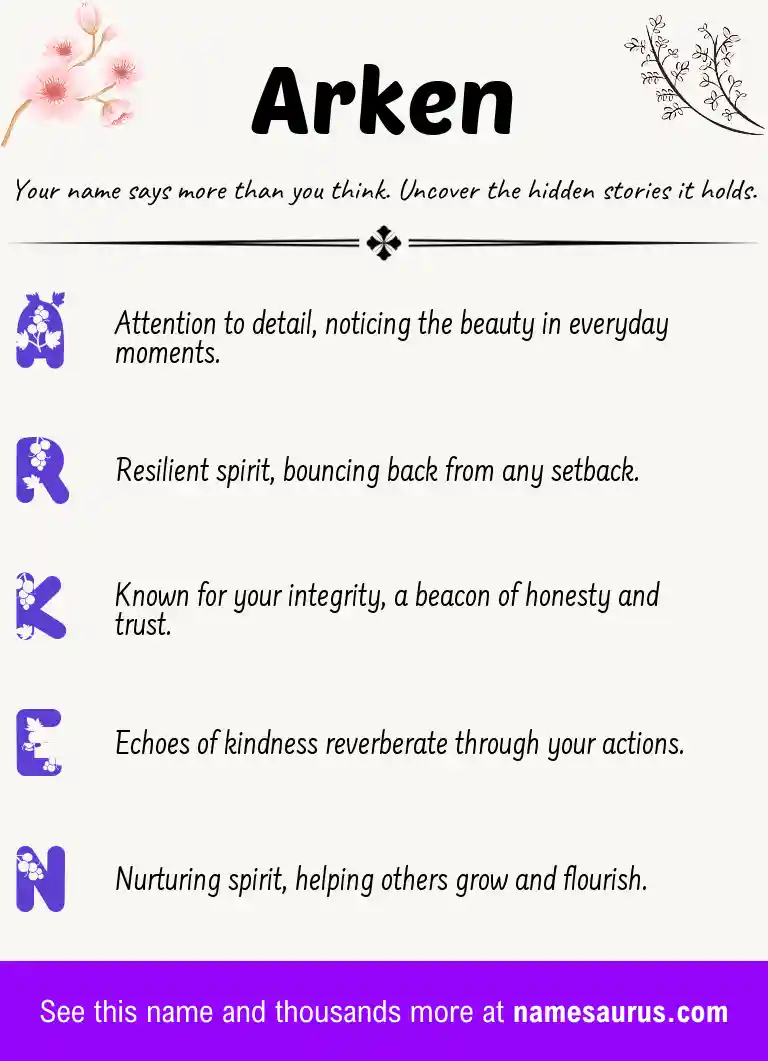 Acrostic poem about Arken.