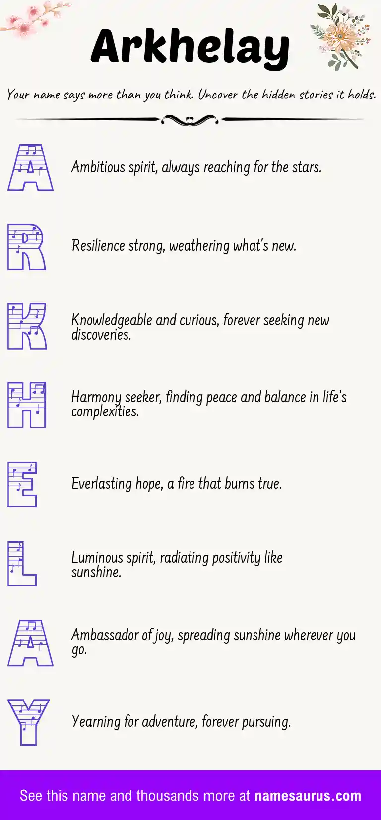 Acrostic poem about Arkhelay.