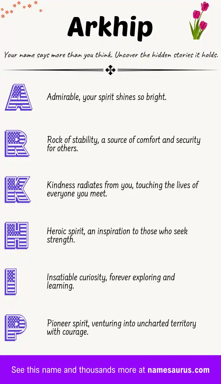 Acrostic poem about Arkhip.