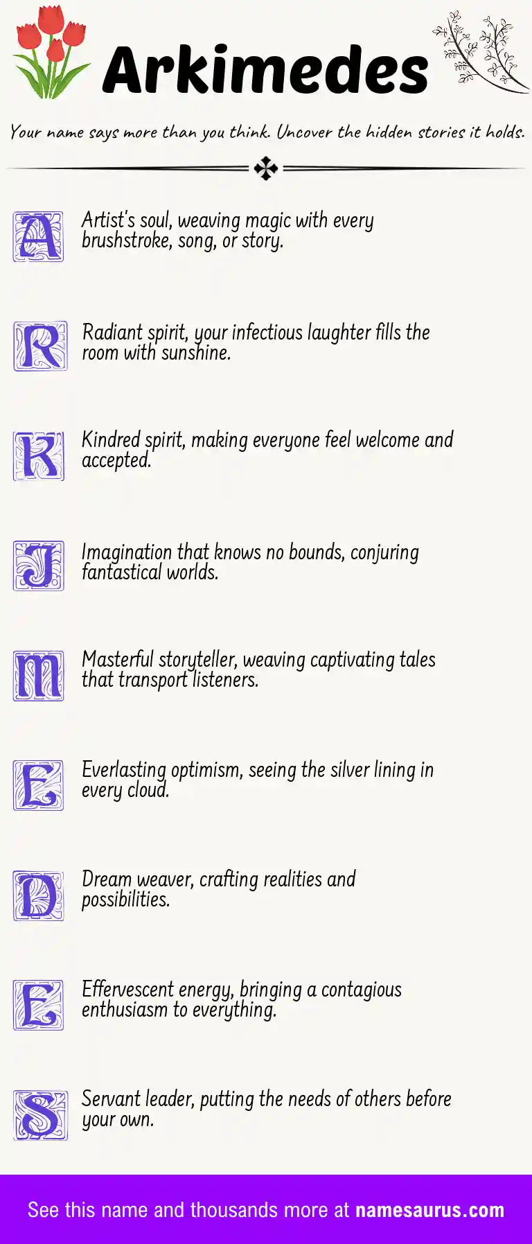 Acrostic poem about Arkimedes.