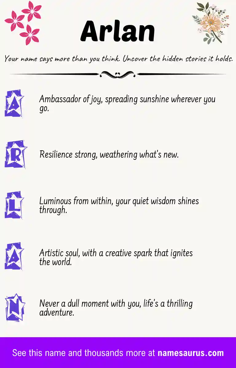 Acrostic poem about Arlan.