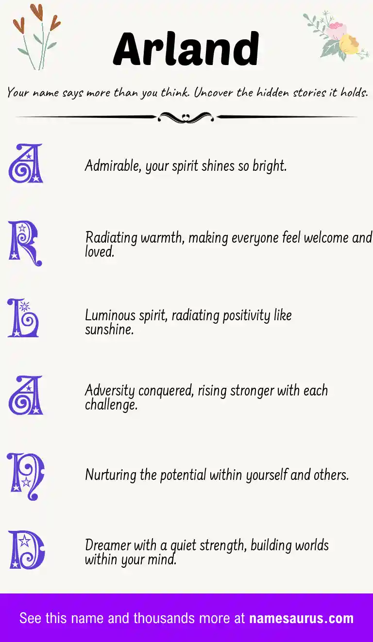 Acrostic poem about Arland.