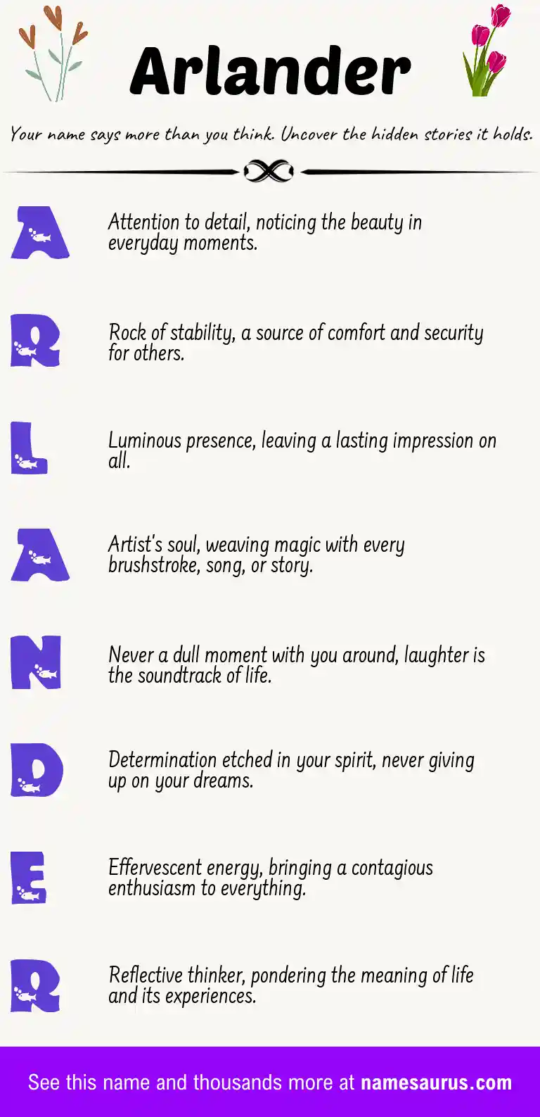 Acrostic poem about Arlander.