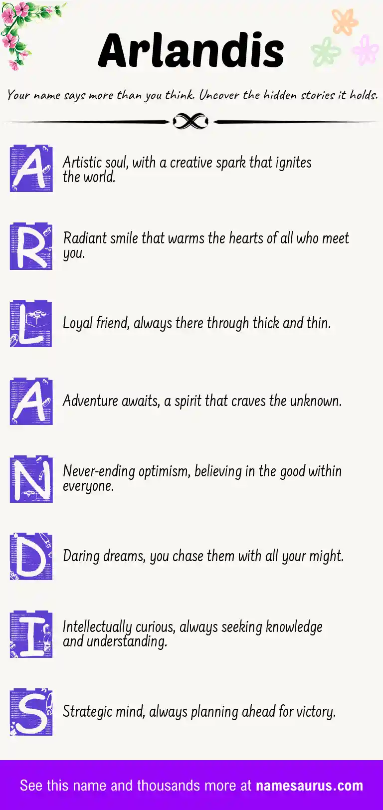 Acrostic poem about Arlandis.