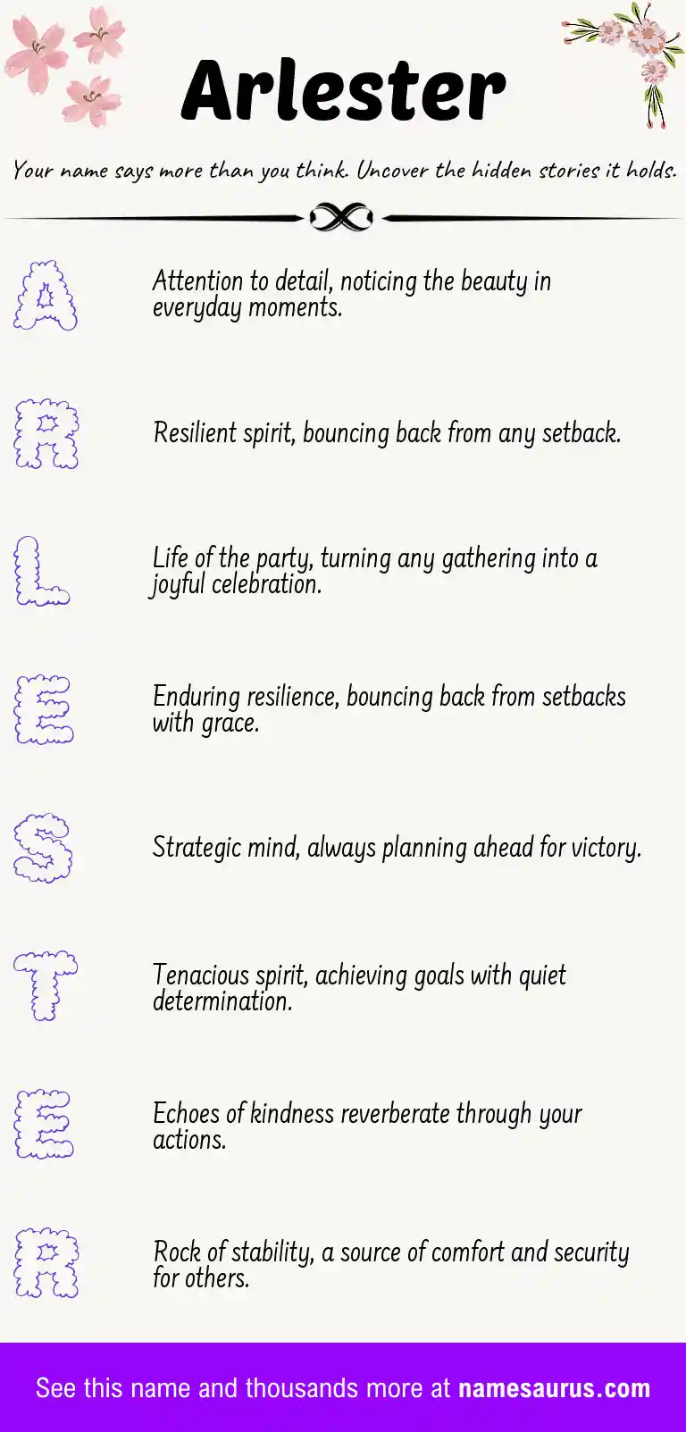 Acrostic poem about Arlester.