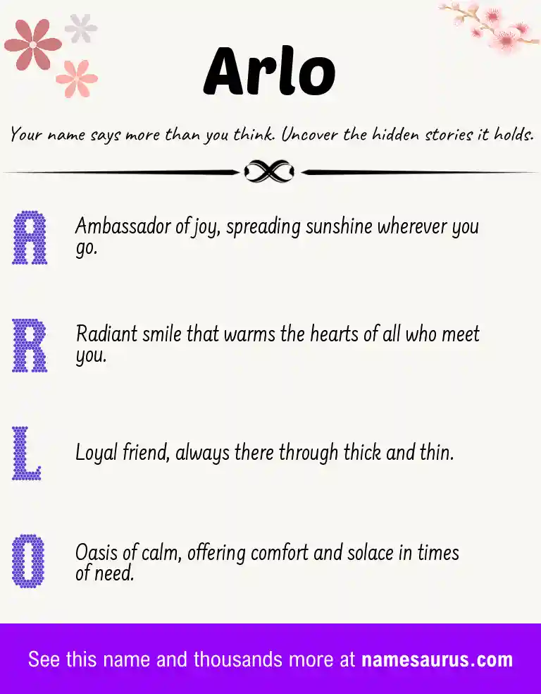 Acrostic poem about Arlo.