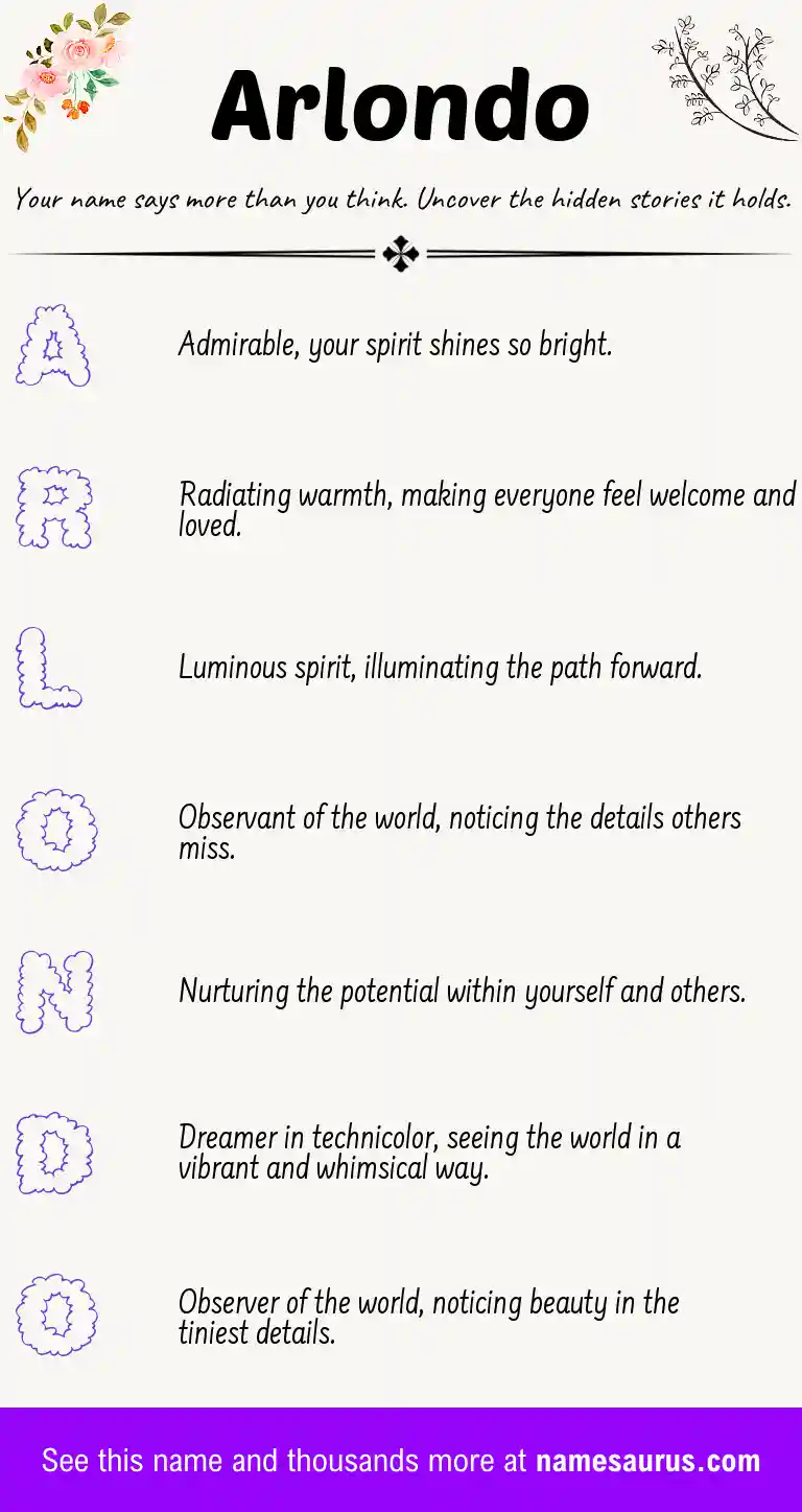 Acrostic poem about Arlondo.
