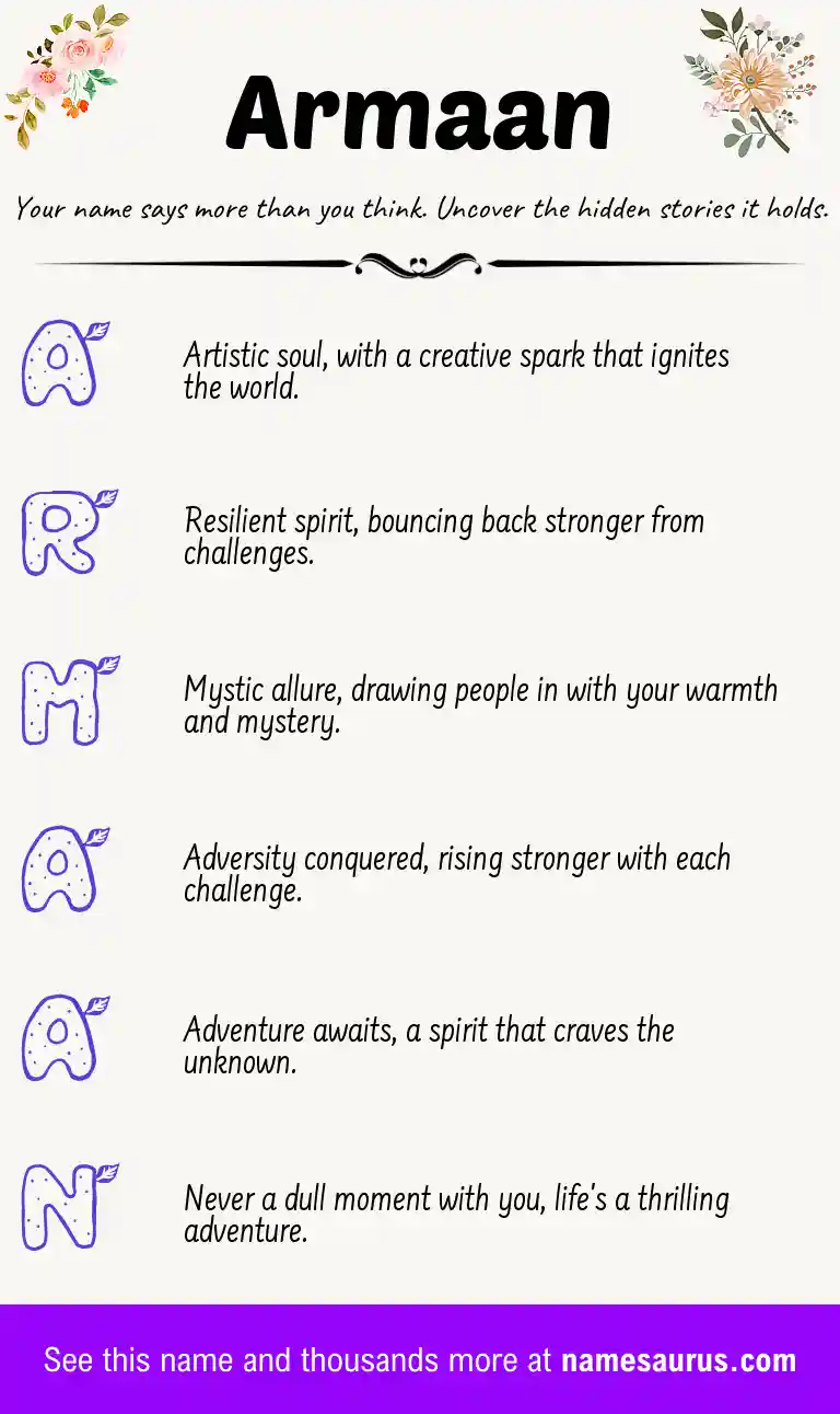 Acrostic poem about Armaan.