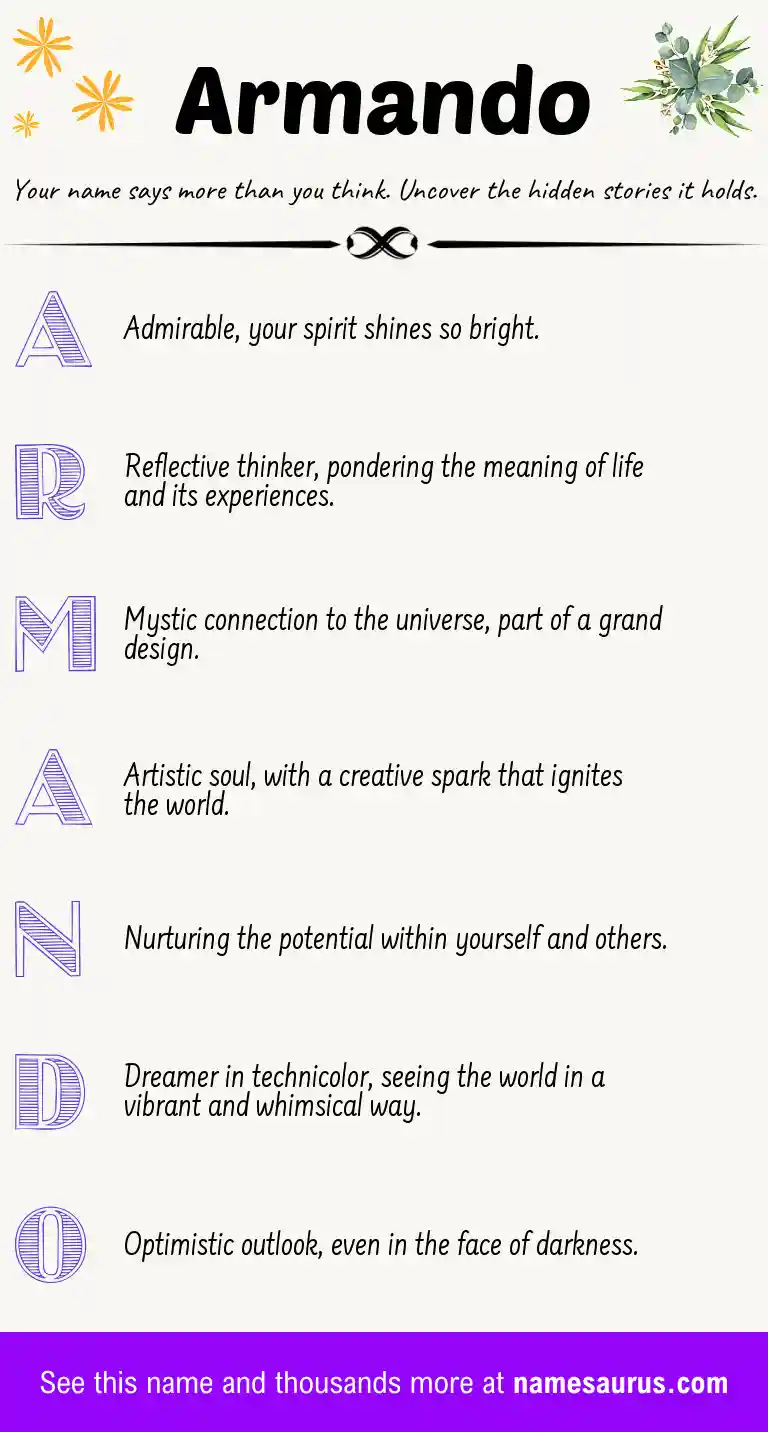 Acrostic poem about Armando.
