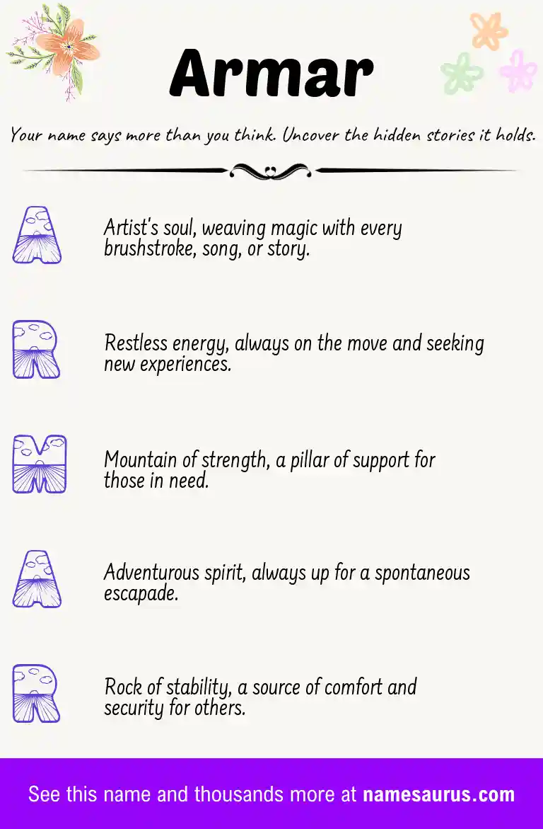 Acrostic poem about Armar.