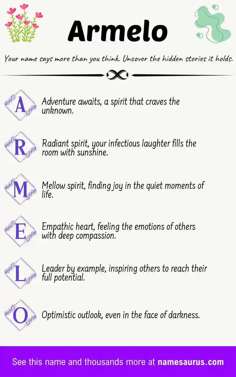 Acrostic poem about Armelo.