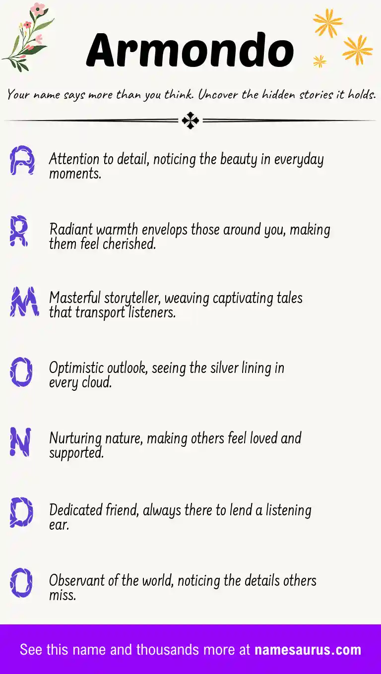 Acrostic poem about Armondo.