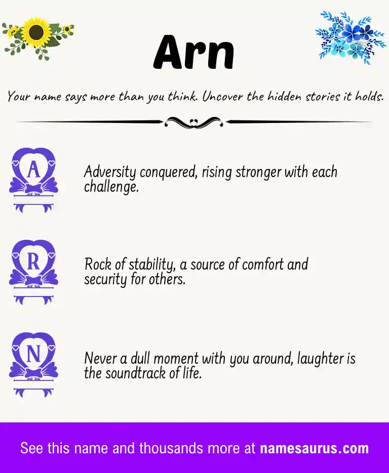 Acrostic poem about Arn.
