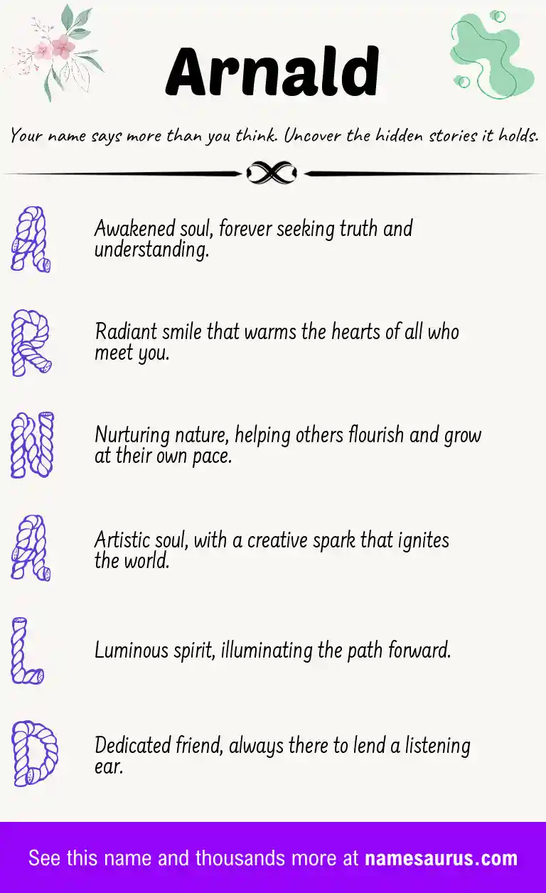 Acrostic poem about Arnald.