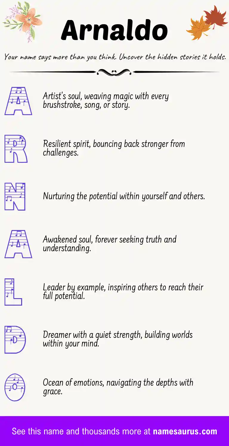 Acrostic poem about Arnaldo.