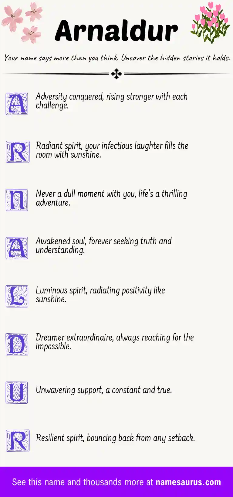 Acrostic poem about Arnaldur.