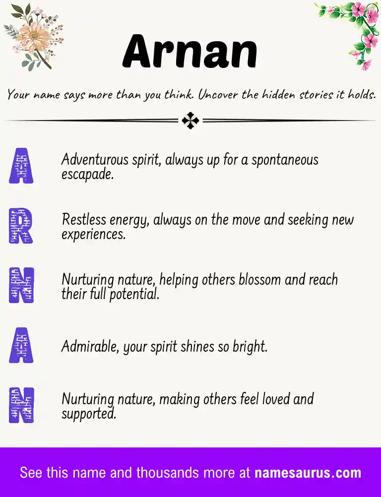 Acrostic poem about Arnan.