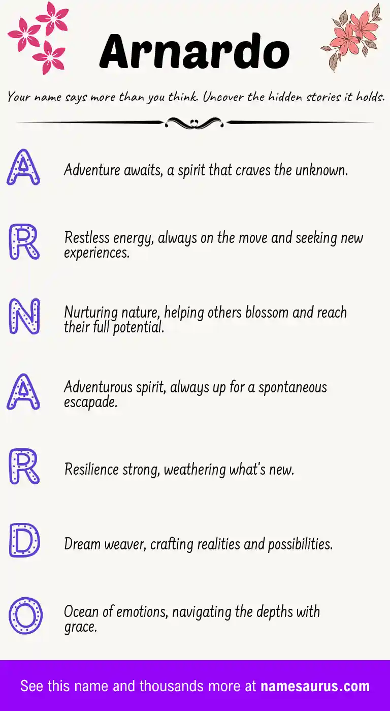 Acrostic poem about Arnardo.