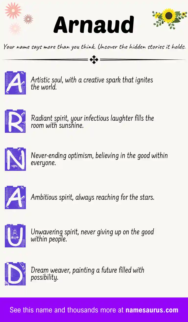 Acrostic poem about Arnaud.