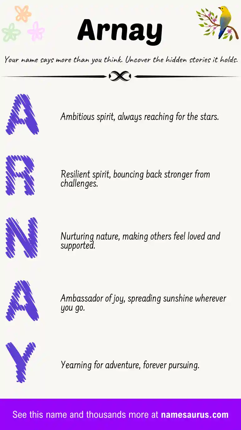 Acrostic poem about Arnay.