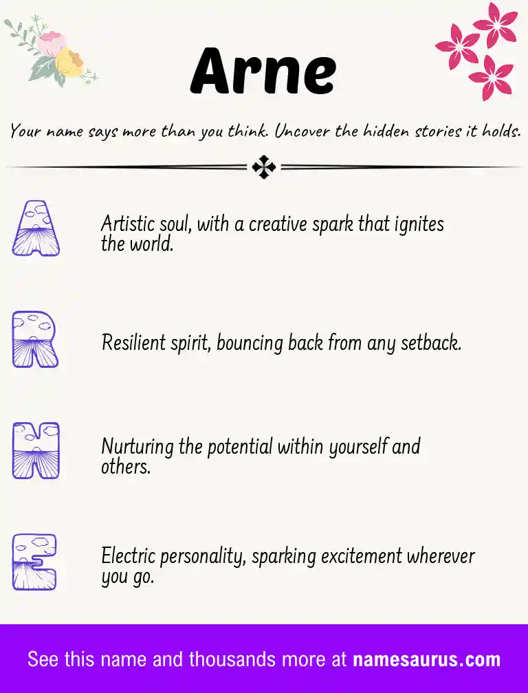 Acrostic poem about Arne.