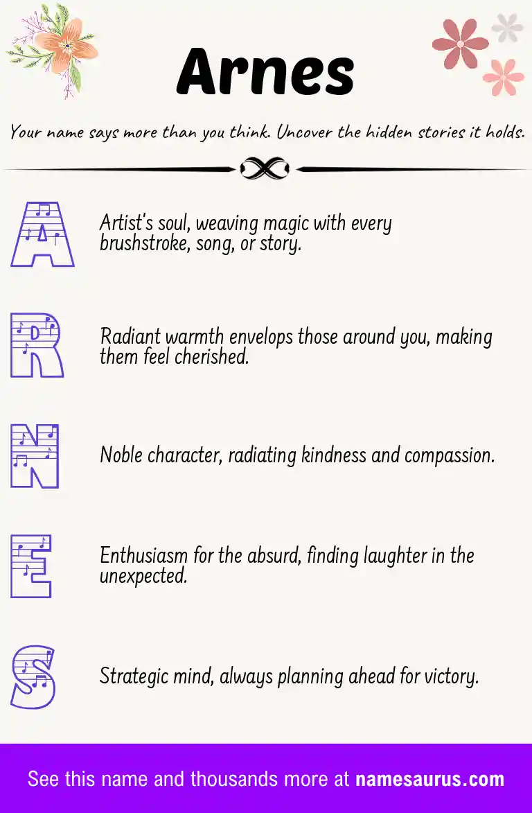 Acrostic poem about Arnes.