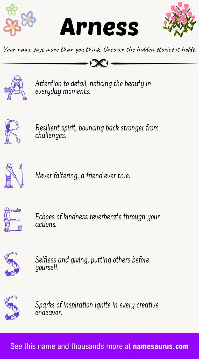 Acrostic poem about Arness.