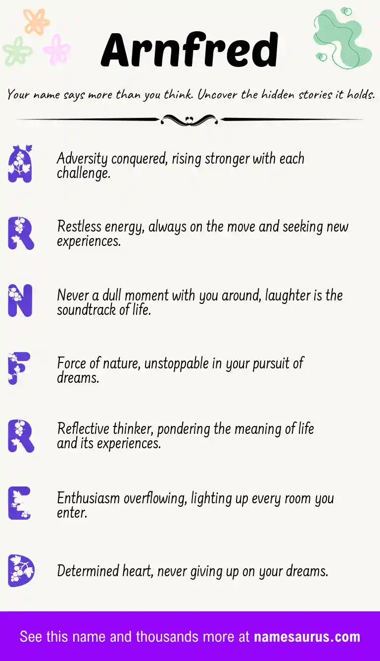 Acrostic poem about Arnfred.