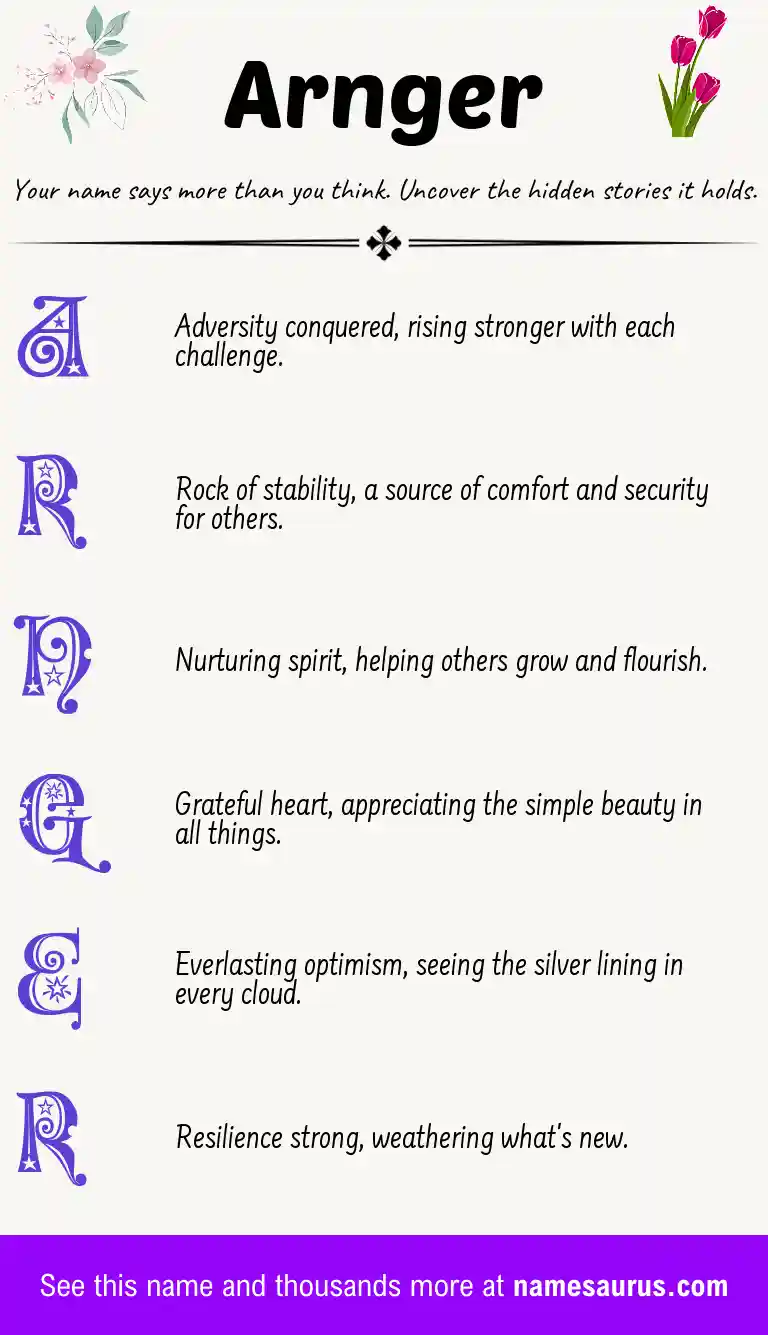 Acrostic poem about Arnger.